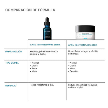 A.G.E. Interrupter Ultra Sérum Skinceuticals | 30 ml